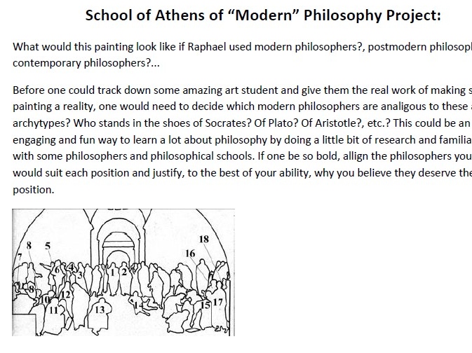 School of Athens and Modern Philosophy Project